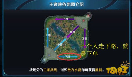 王者荣耀下单是什么意思-王者专业术语大全