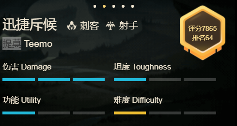英雄联盟手游提莫怎么出装_2021提莫猥琐平a流出装推荐