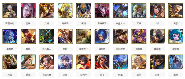 王者荣耀有多少个英雄-现在王者荣耀一共几个英雄