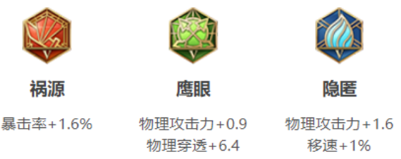 王者荣耀孙尚香语音台词是什么-孙尚香语音台词分享