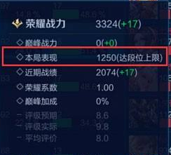 王者荣耀战力上限怎么算-王者荣耀战力上限表