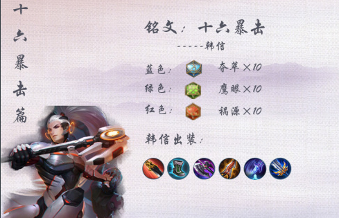 王者荣耀梦泪韩信李白出装铭文推荐-快来学习梦泪打法