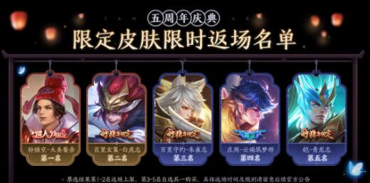 王者荣耀白虎志返场多少钱-王者荣耀白虎志返场时间价格一览