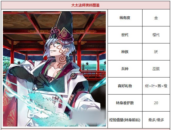 一血万杰大太法师评测_大太法师玩法及定位分享