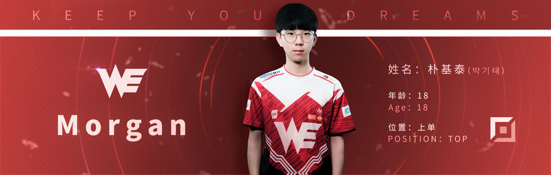 2020年WE战队阵容名单_S10春季赛WE阵容大名单一览