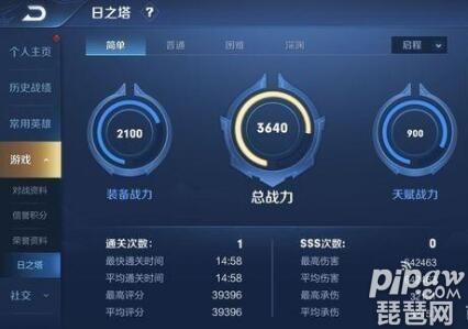 王者荣耀日之塔战力计算公式分享-手把手教你战斗力是怎么算的