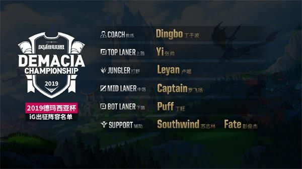 LOL2019德杯IG战队参赛人员有哪些_IG战队参赛名单