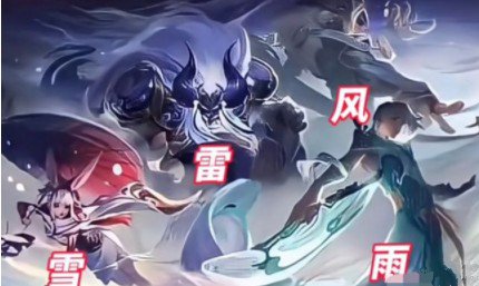 王者荣耀公孙离瑞雪多少钱？-公孙离瑞雪价格与获取攻略