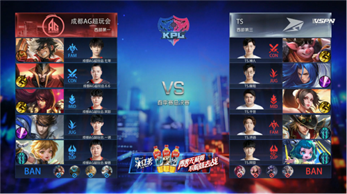 春决赛快讯：奇迹少年TS十三连胜_一穿五勇夺银龙杯