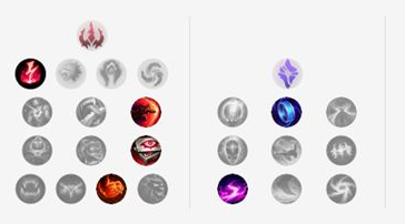 英雄联盟手游潘森怎么加点 LOL手游潘森天赋加点推荐_lol手游潘森技能加点