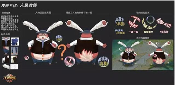 梦奇皮肤_梦奇皮肤胖达荣荣多少钱