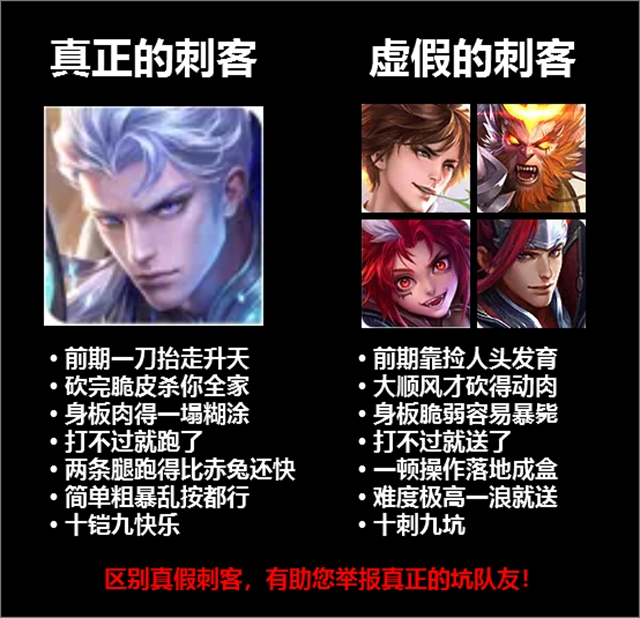 凯的出装-王者荣耀肉凯的出装