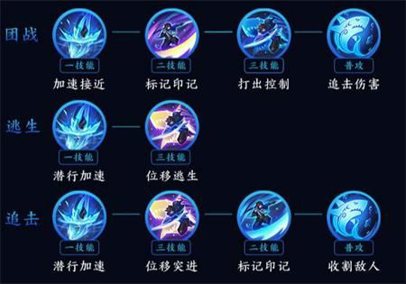 王者荣耀新英雄澜-王者荣耀新英雄澜代码