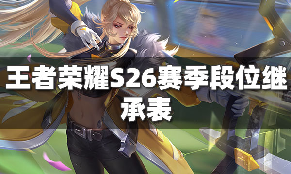 王者荣耀段位继承规则-王者荣耀段位继承规则s25