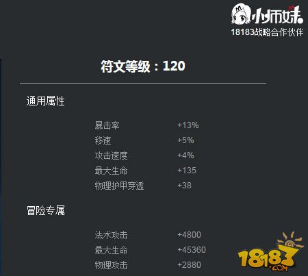 猴子的符文_猴子的符文暴击的怎么出