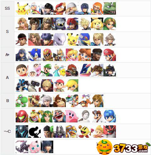 任天堂明星大乱斗_任天堂明星大乱斗新手选什么角色好