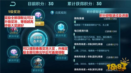 王者荣耀修炼之路奖励-王者荣耀修炼完成奖励