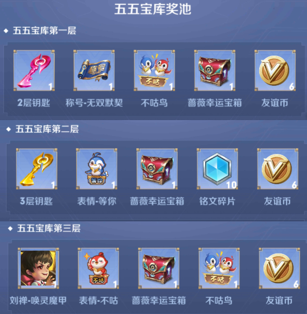 王者荣耀蔷薇之心怎么获得-王者荣耀蔷薇之心怎么获得皮肤