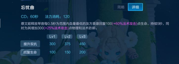 蔡文姬出装_蔡文姬出装回血最多