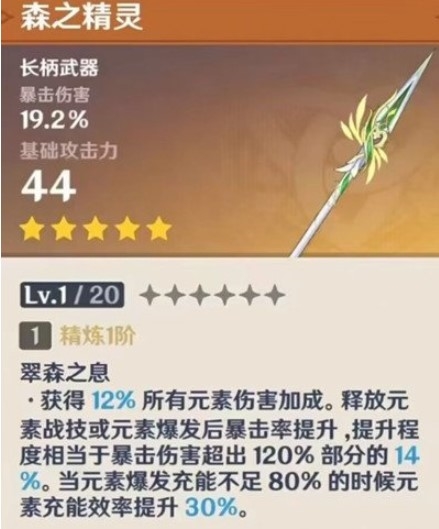 原神森之精灵怎么样-原神森之精灵属性一览