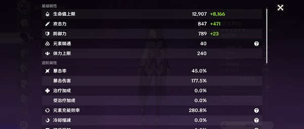 原神深渊12层怎么打-原神深渊12层攻略