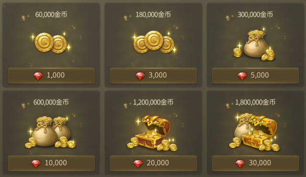 龙之谷世界红钻有什么用-龙之谷世界货币使用方法