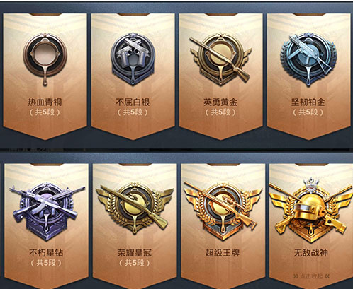 和平精英段位排行-和平精英段位等级顺序分数详细图表