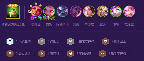 金铲铲之战星守岩雀阵容搭配推荐-金铲铲之战星守岩雀阵容如何搭配