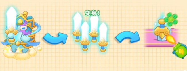 保卫萝卜4四大天王打法攻略-保卫萝卜4四大天王怎么打
