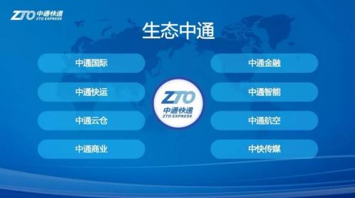中通快递怎么催件最有效-中通快递有效催件的方法