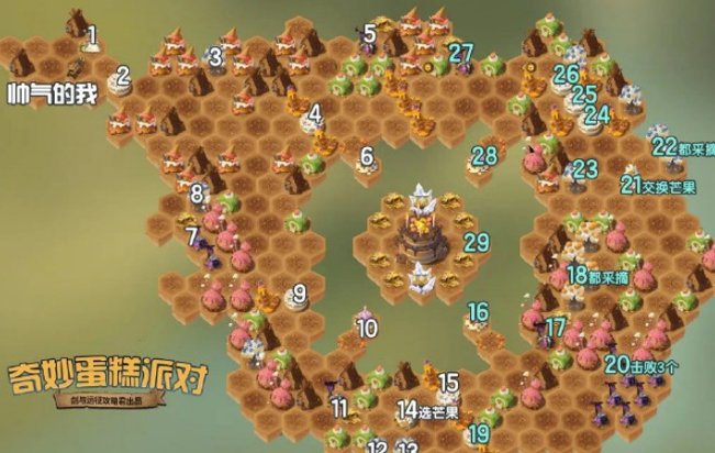 剑与远征奇妙蛋糕派对-剑与远征蛋糕派对玩法