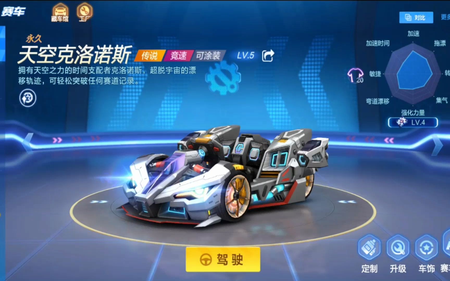 跑跑卡丁车克洛诺斯-跑跑卡丁车克洛诺斯获得方法