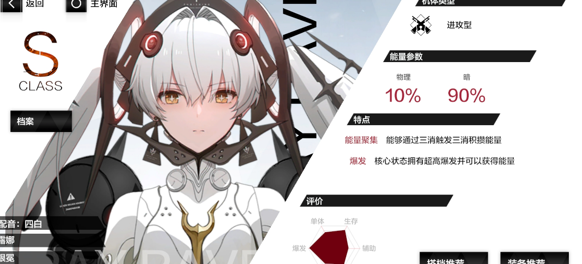 战双帕弥什角色-战双帕弥什角色推荐