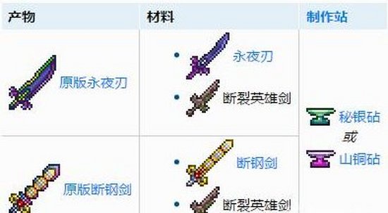 泰拉瑞亚断裂英雄剑怎么获得-泰拉瑞亚断裂英雄剑获取攻略