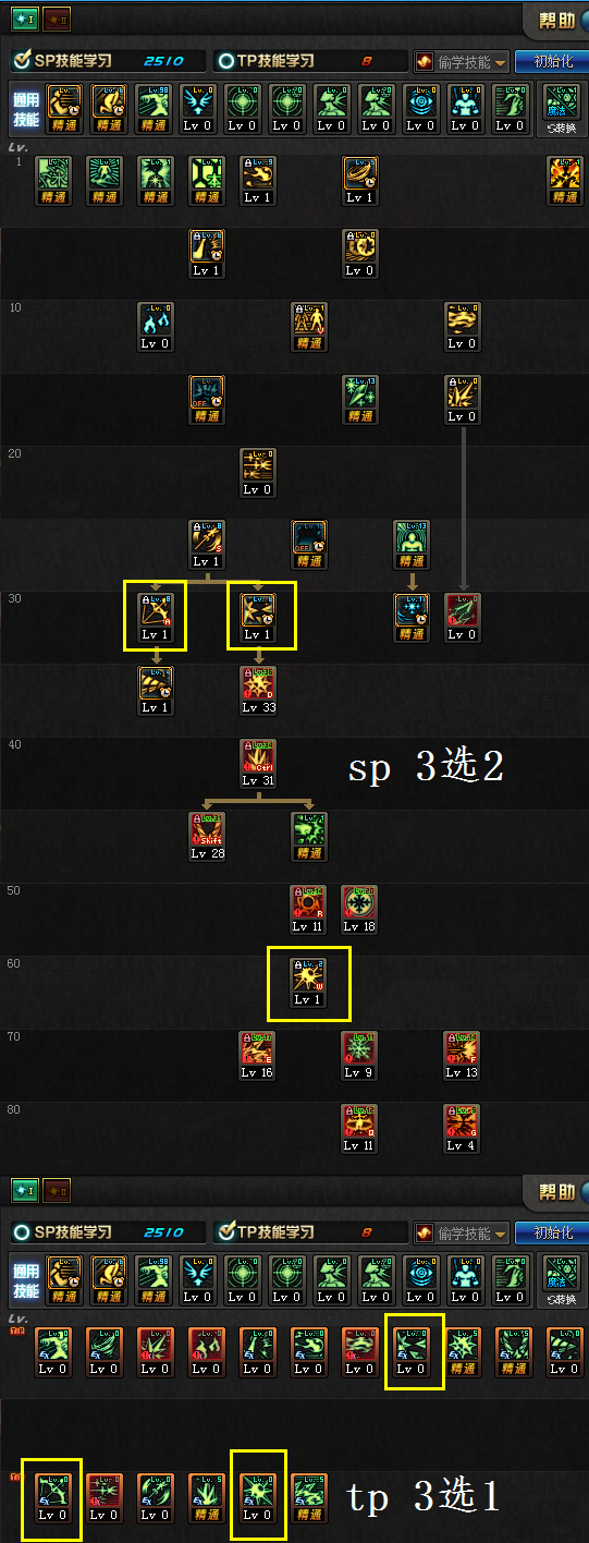 DNF3.7版本冰冻之心怎么样-DNF3.7版本冰冻之心技能属性加点分析