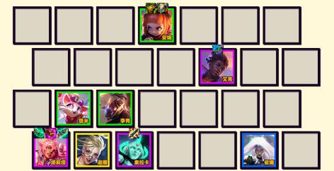 云顶之弈阵容搭配最新2023 云顶之弈最强阵容搭配推荐2023