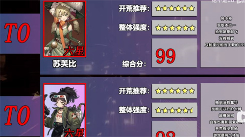 重返未来1999角色强度排行榜 哪些角色比较厉害