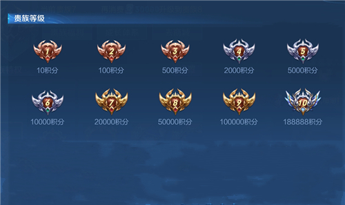 王者荣耀v1到v10多少钱-王者荣耀v1到v10价格表介绍