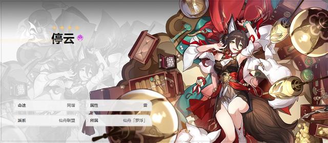 崩坏星穹铁道必练四星角色有哪些-崩坏星穹铁道必练四星角色一览