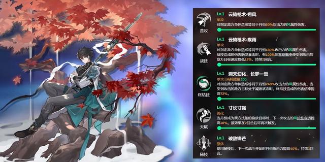 崩坏星穹铁道必练四星角色有哪些-崩坏星穹铁道必练四星角色一览