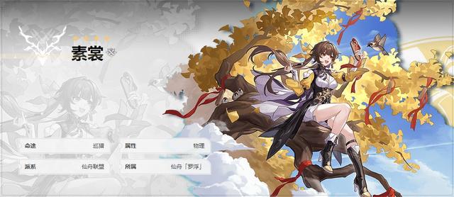 崩坏星穹铁道必练四星角色有哪些-崩坏星穹铁道必练四星角色一览