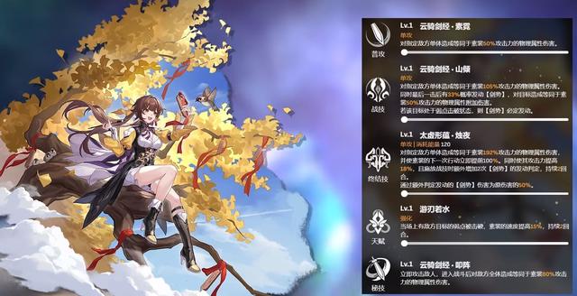 崩坏星穹铁道必练四星角色有哪些-崩坏星穹铁道必练四星角色一览