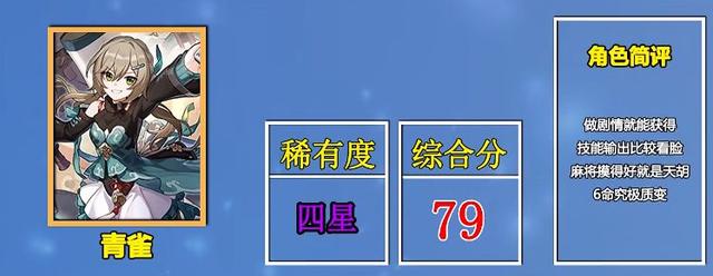 崩坏星穹铁道必练四星角色有哪些-崩坏星穹铁道必练四星角色一览