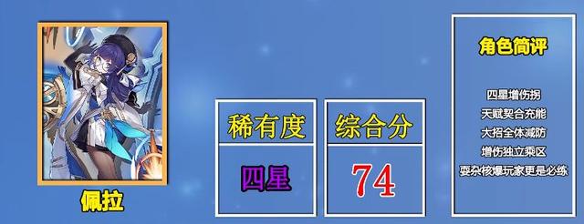 崩坏星穹铁道必练四星角色有哪些-崩坏星穹铁道必练四星角色一览