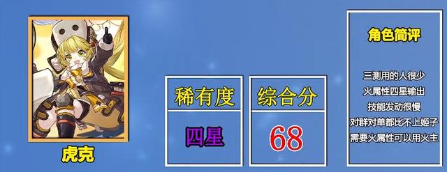 崩坏星穹铁道必练四星角色有哪些-崩坏星穹铁道必练四星角色一览