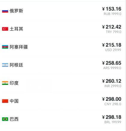 博德之门3多少钱-各地发售价格一览