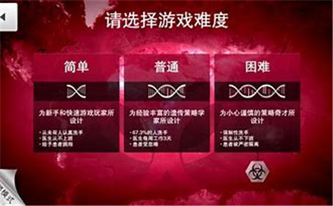 瘟疫公司攻略(图2)